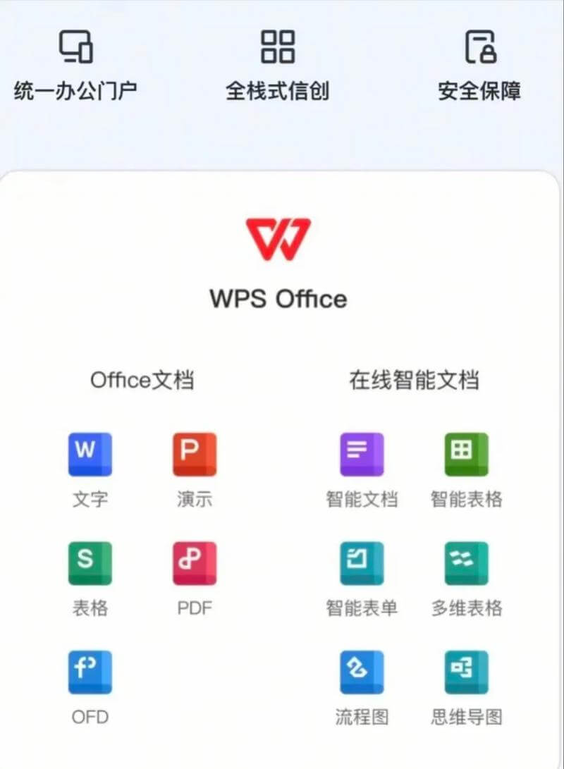 WPS文字：高效写作与专业排版