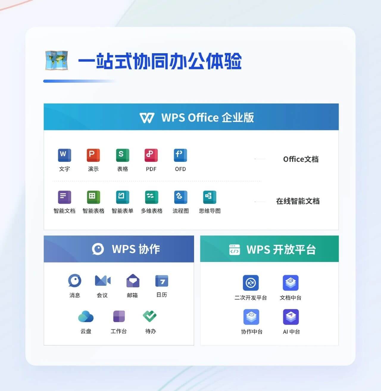 WPS模板资源，快速完成文档排版
